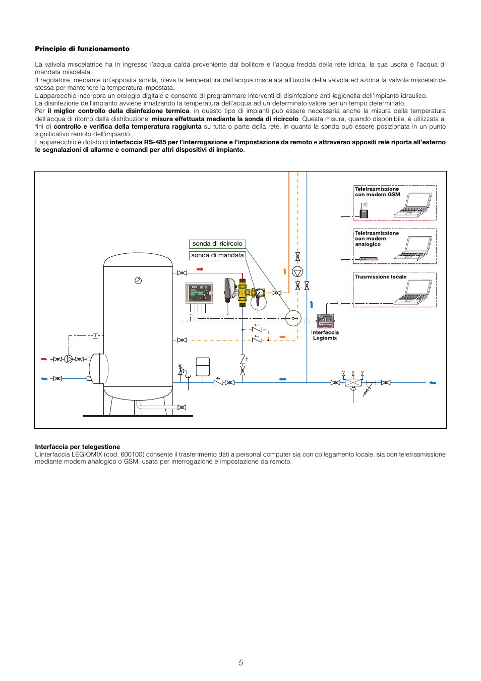 Caleffi 6000 User Manual | Page 6 / 97