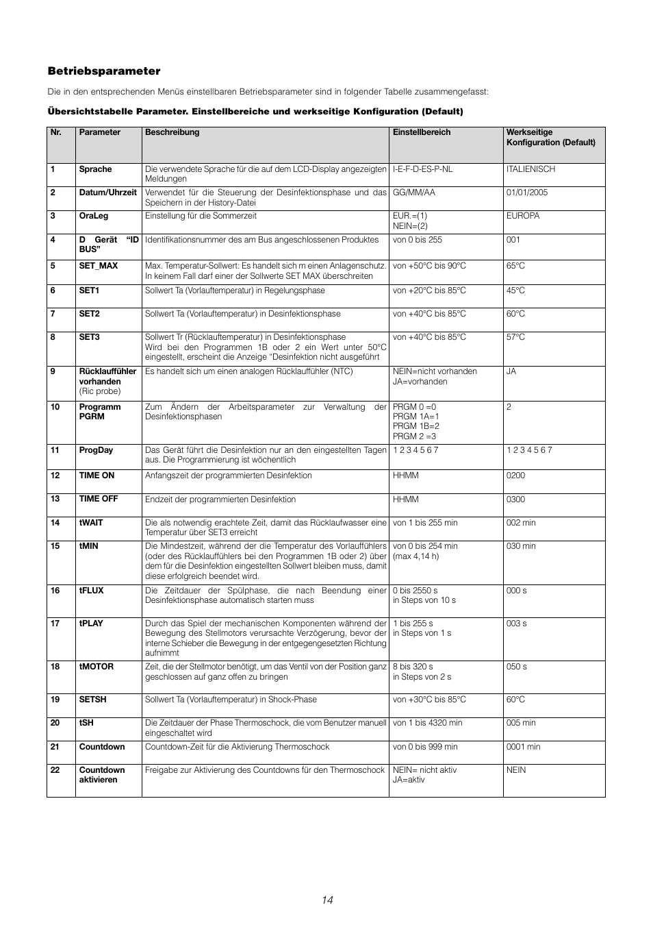 14 betriebsparameter | Caleffi 6000 User Manual | Page 63 / 97