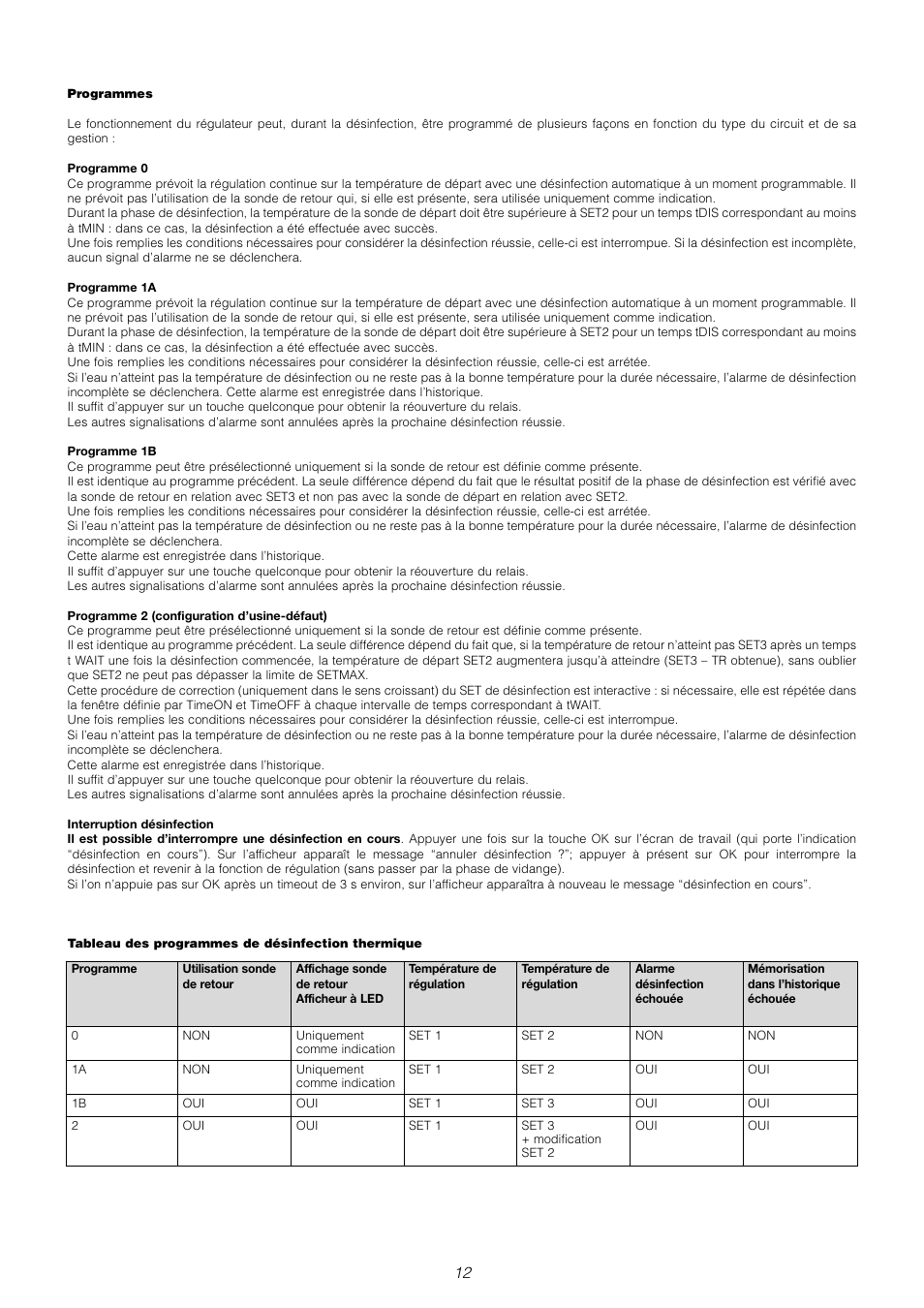 Caleffi 6000 User Manual | Page 85 / 97