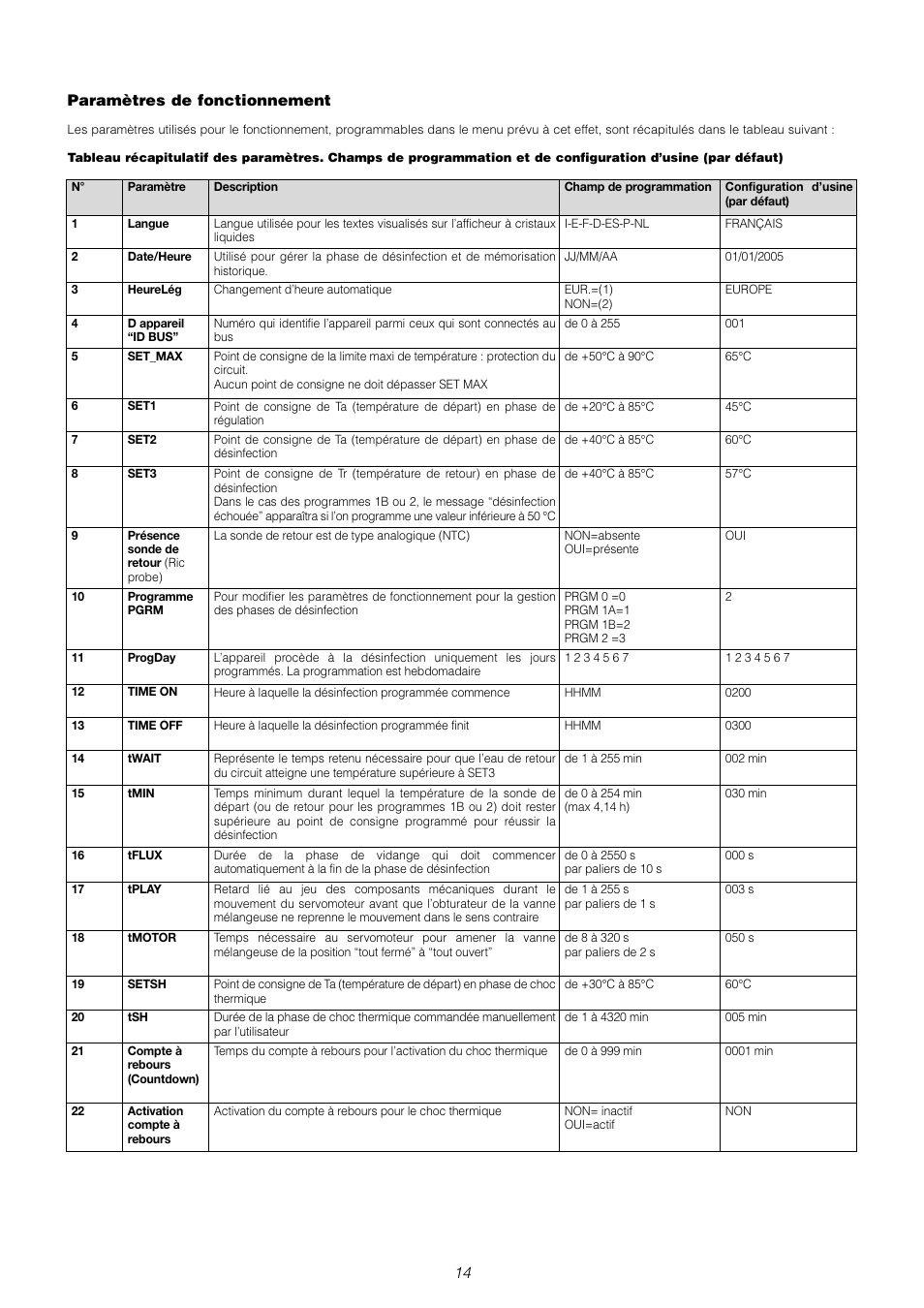 14 paramètres de fonctionnement | Caleffi 6000 User Manual | Page 87 / 97