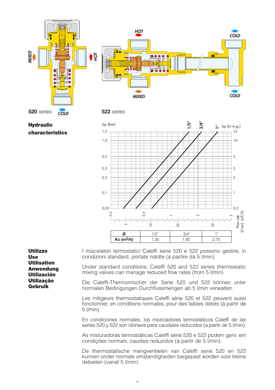 Caleffi 522 User Manual | Page 3 / 16