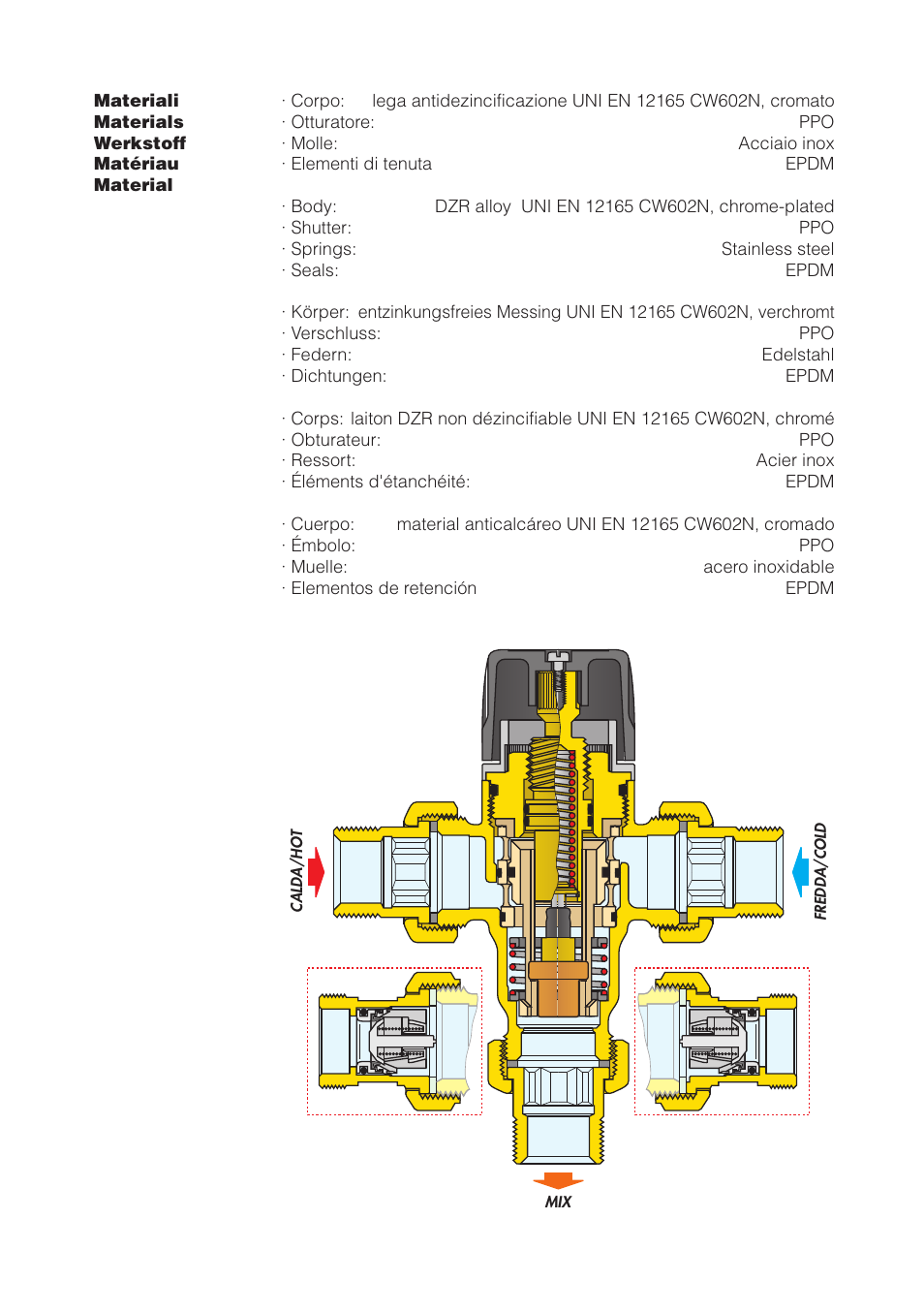 Caleffi 521 User Manual | Page 3 / 16