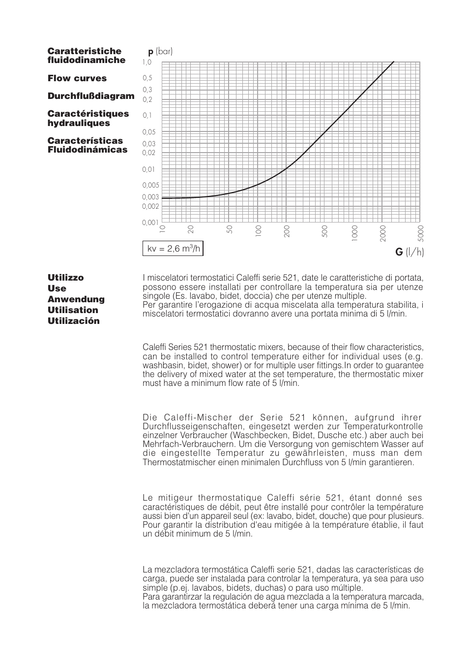 G (l/h) | Caleffi 521 User Manual | Page 4 / 16