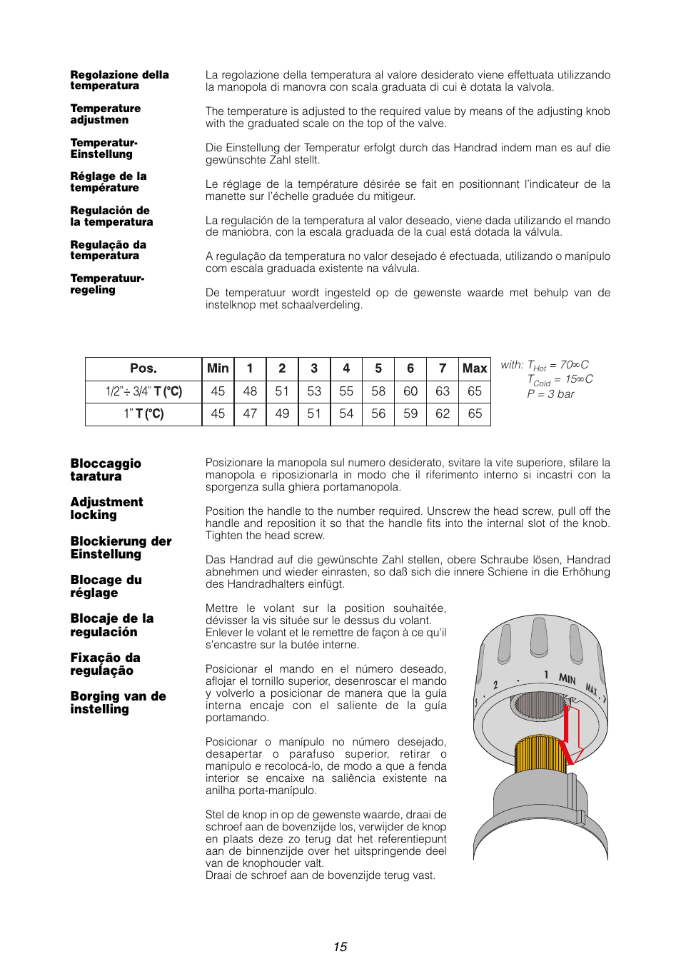 Caleffi 5218 User Manual | Page 15 / 24