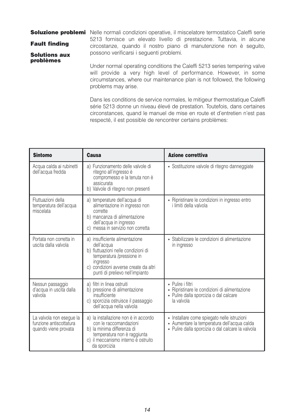 Caleffi 5213 User Manual | Page 14 / 16