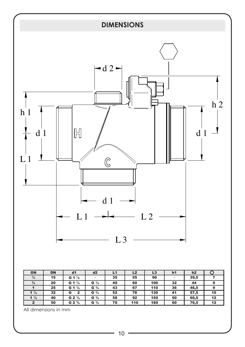 Dimensions | Caleffi 524 User Manual | Page 10 / 24