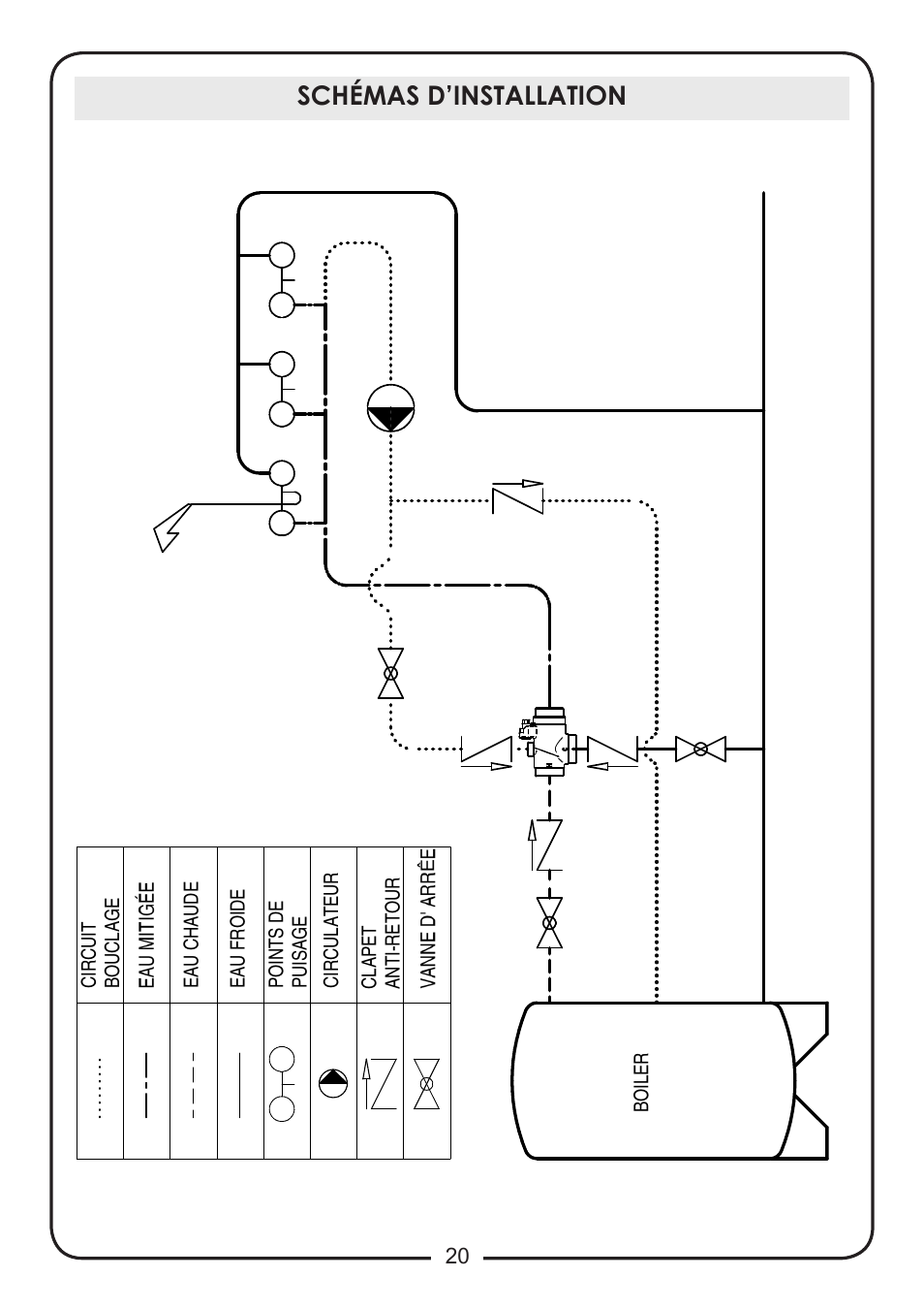 Schémas d’installation | Caleffi 524 User Manual | Page 20 / 24