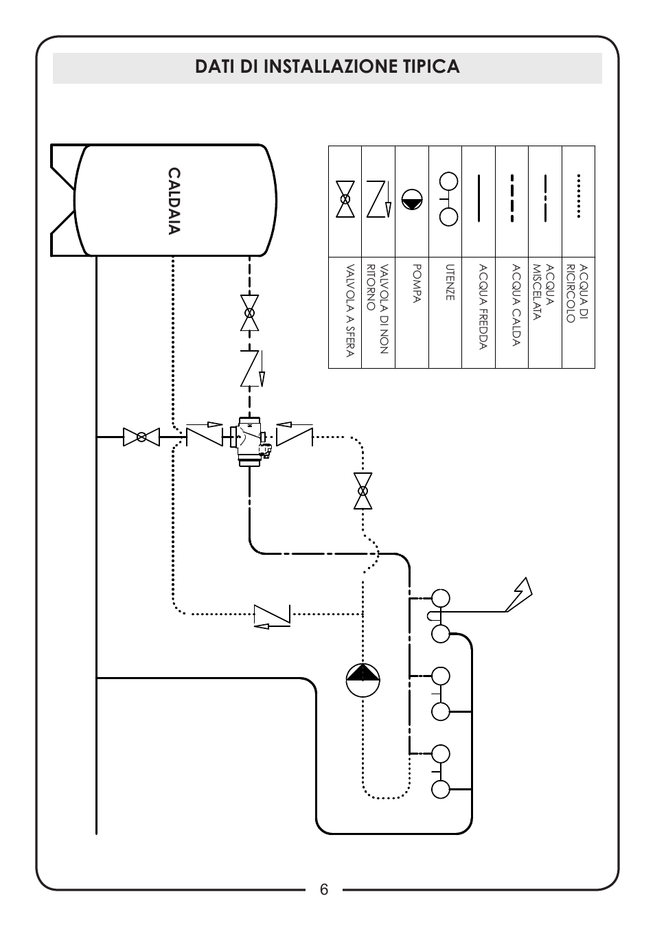 Dati di installazione tipica, 6caldaia | Caleffi 524 User Manual | Page 6 / 24