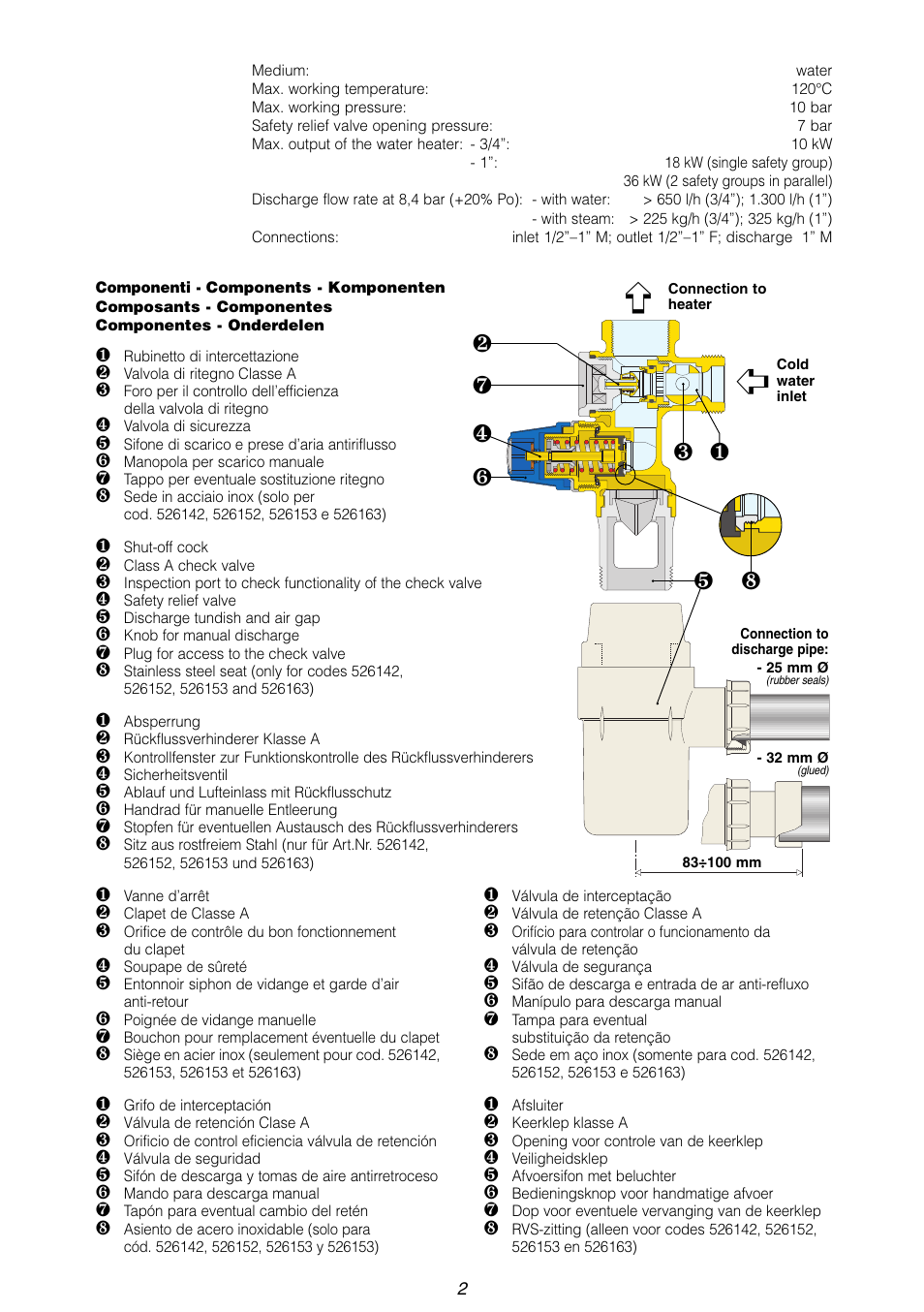 Caleffi 5261 User Manual | Page 2 / 8