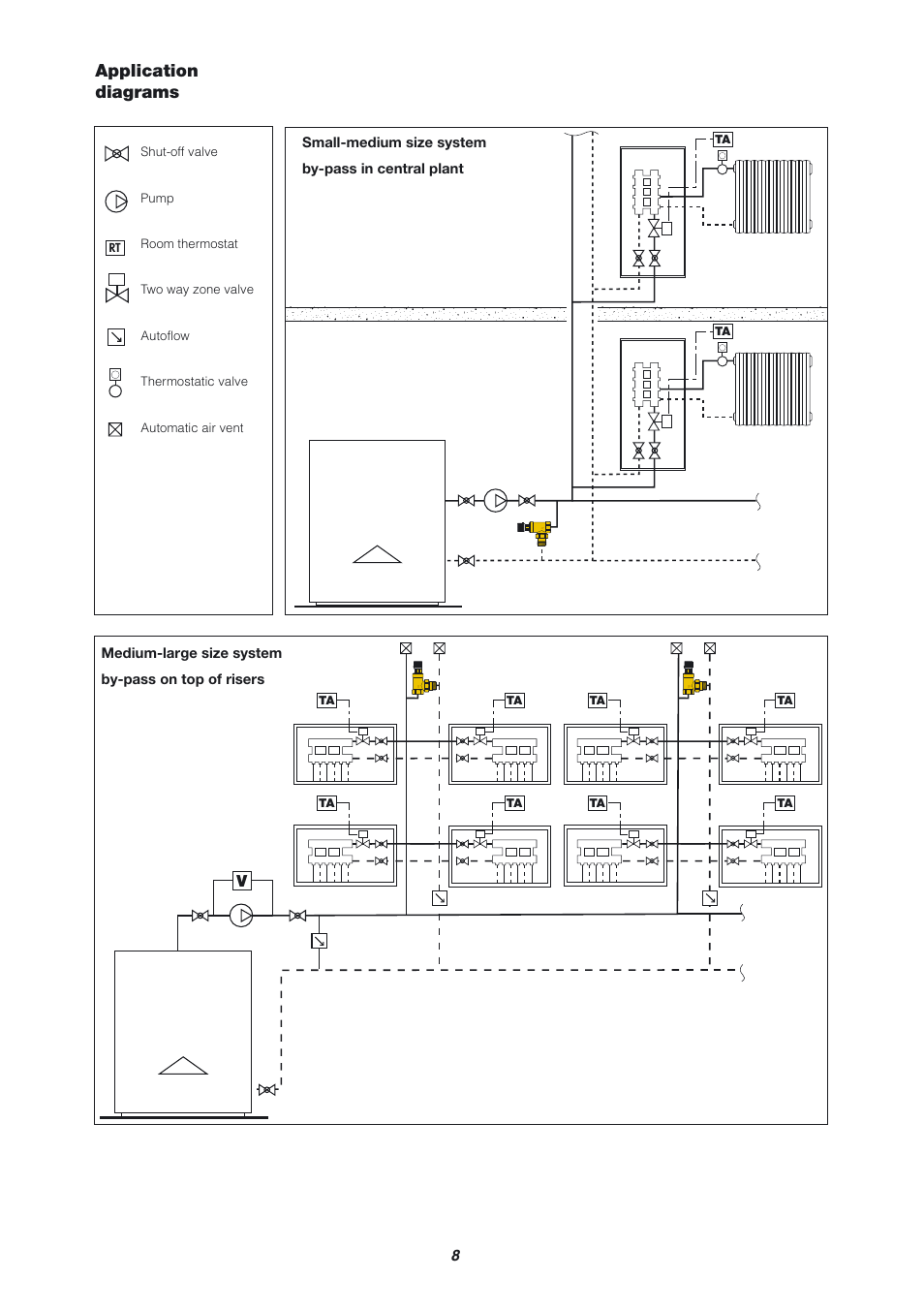 Application diagrams | Caleffi 519 User Manual | Page 8 / 12