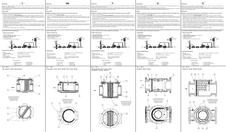 Caleffi 848 User Manual | 2 pages