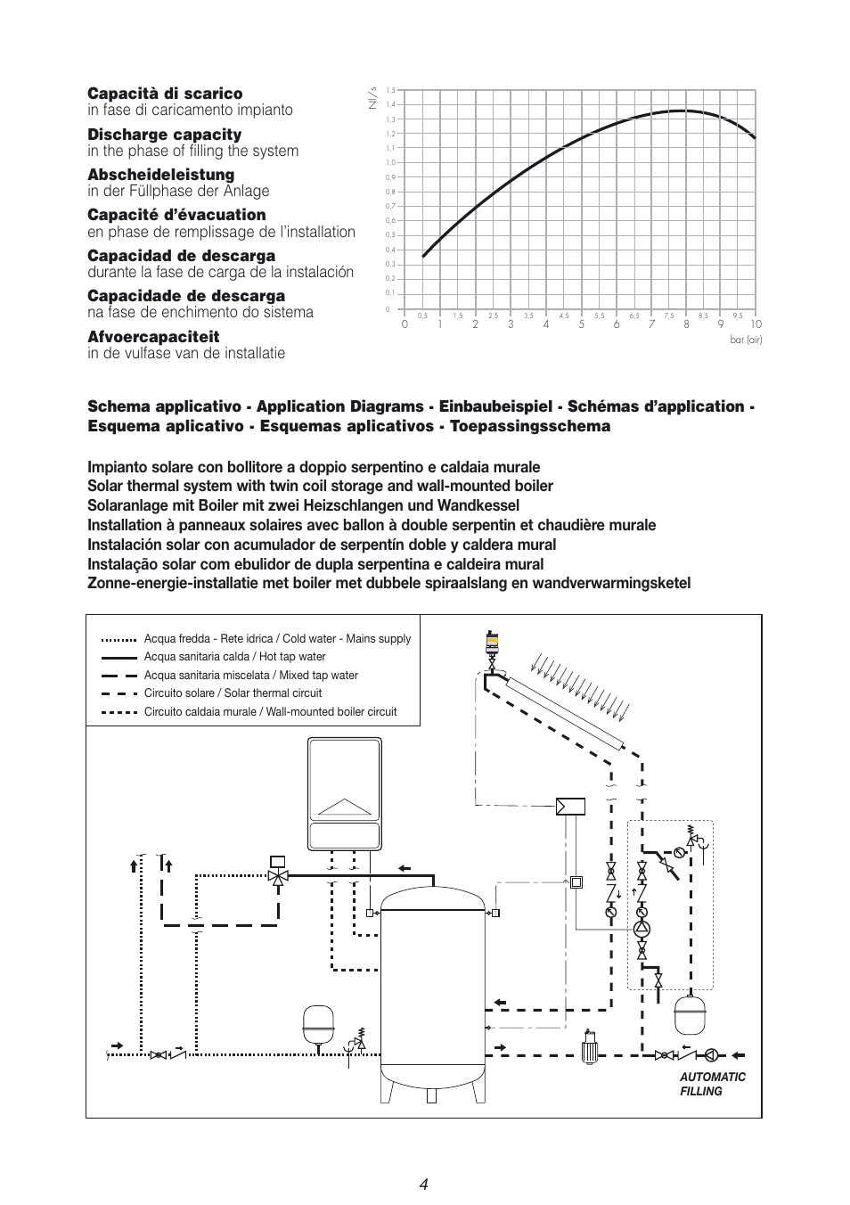 Caleffi 251 User Manual | Page 4 / 8
