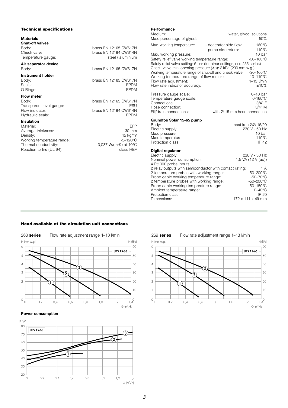 Caleffi 269 User Manual | Page 3 / 8