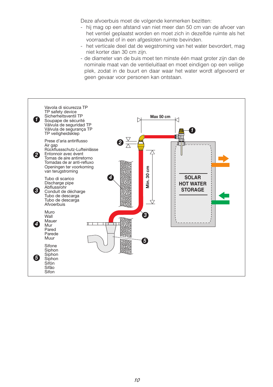 Caleffi 309 User Manual | Page 10 / 12