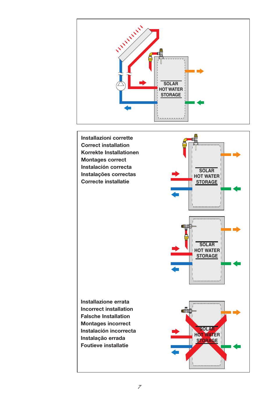 Caleffi 309 User Manual | Page 7 / 12