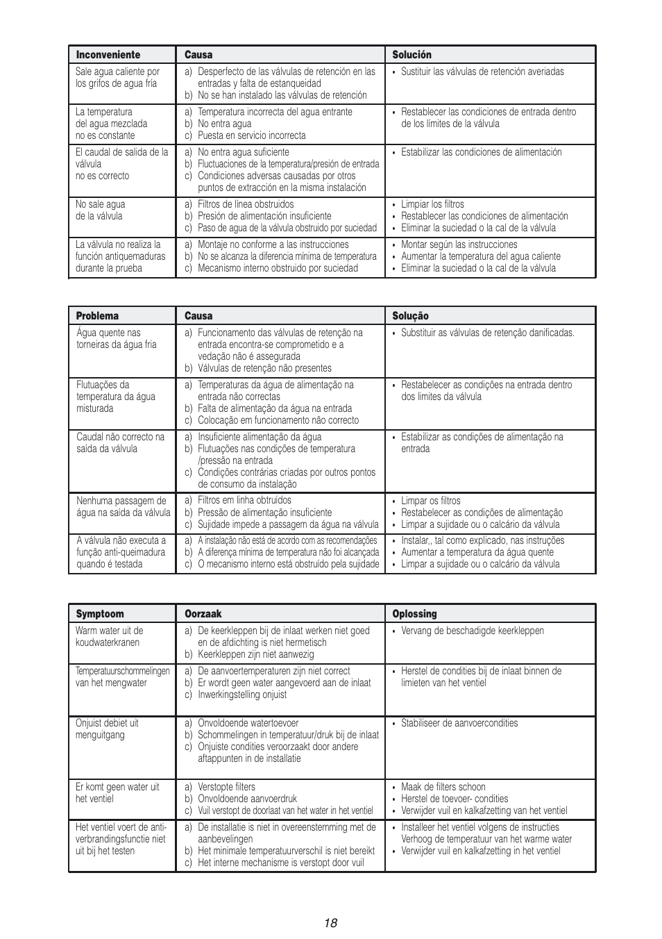 Caleffi 2527 User Manual | Page 18 / 20