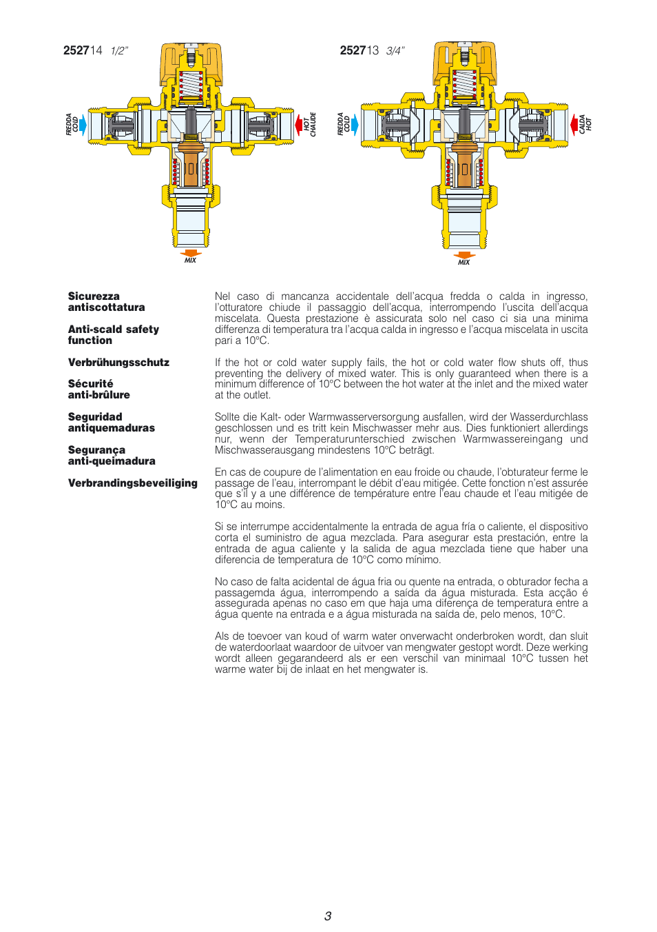 Caleffi 2527 User Manual | Page 3 / 20