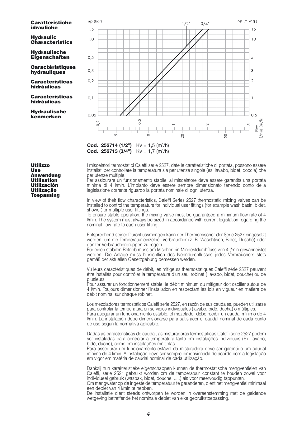 Caleffi 2527 User Manual | Page 4 / 20