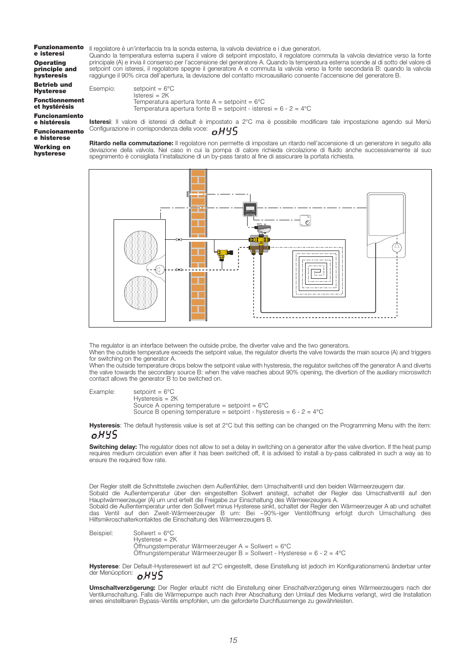 Caleffi 106 User Manual | Page 15 / 20