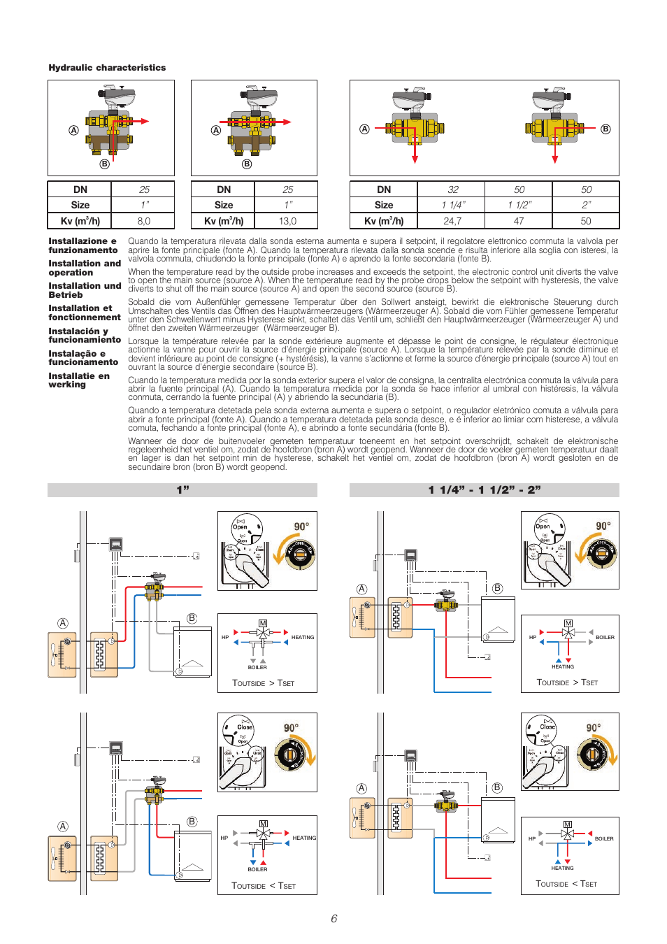 Caleffi 106 User Manual | Page 6 / 20