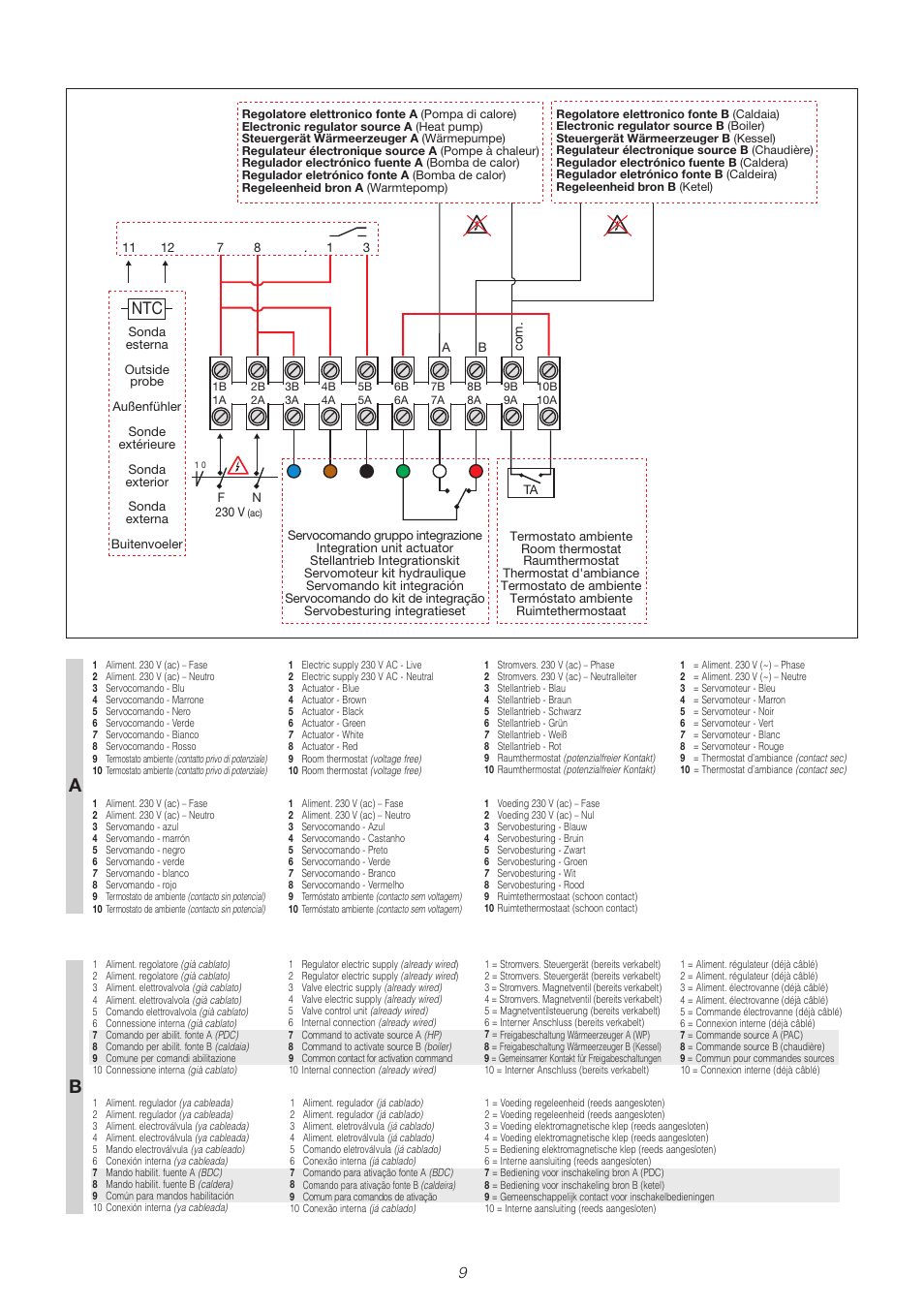 Caleffi 106 User Manual | Page 9 / 20