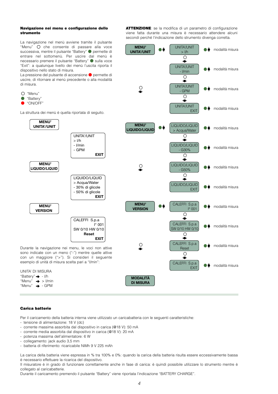 Caleffi 130 User Manual | Page 4 / 18