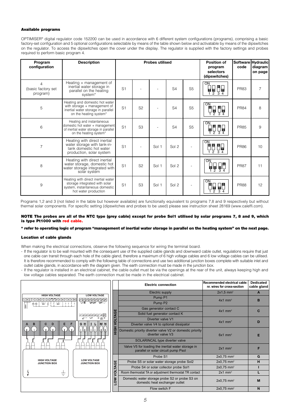 Caleffi 1522 User Manual | Page 5 / 12