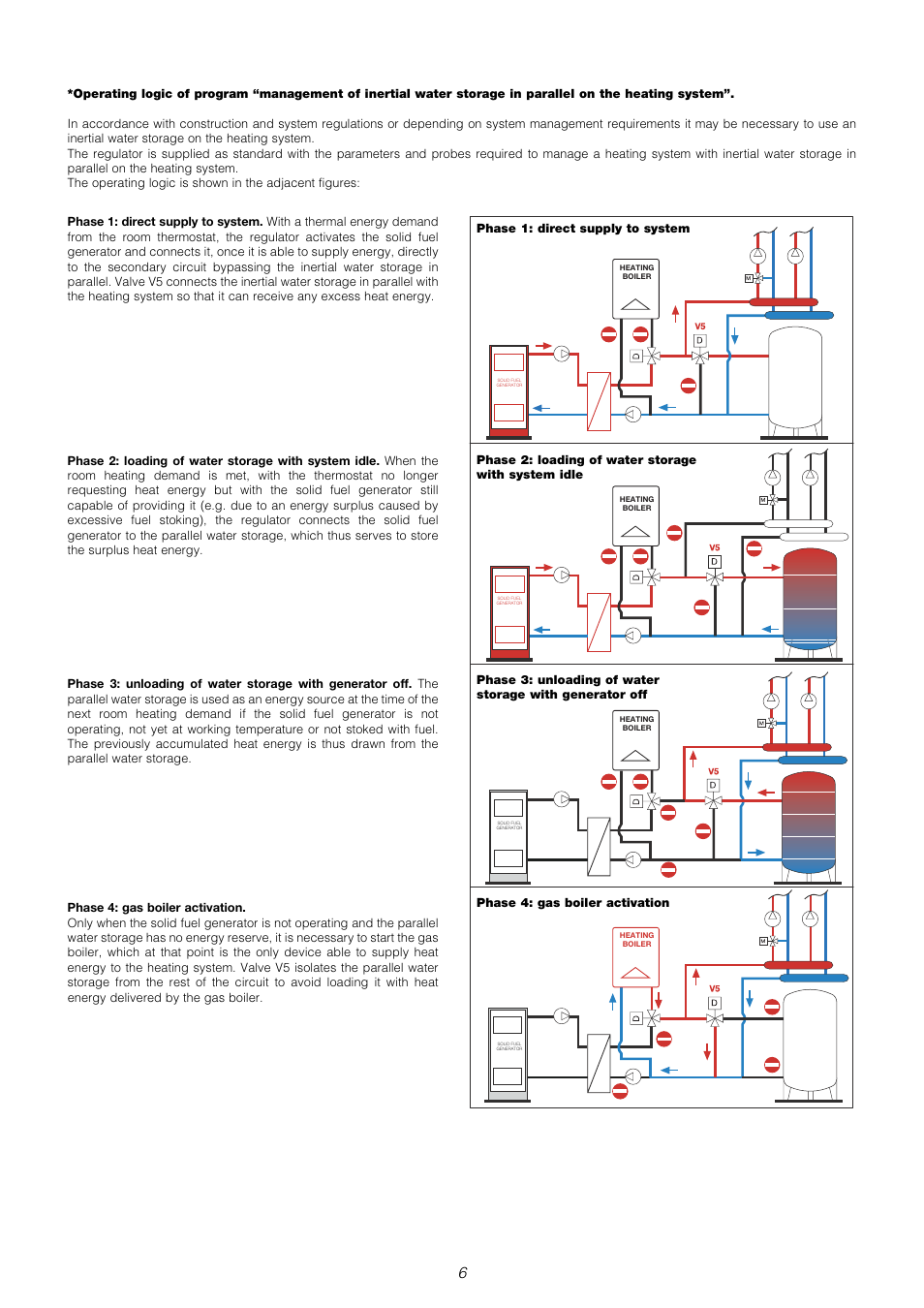 Caleffi 1522 User Manual | Page 6 / 12
