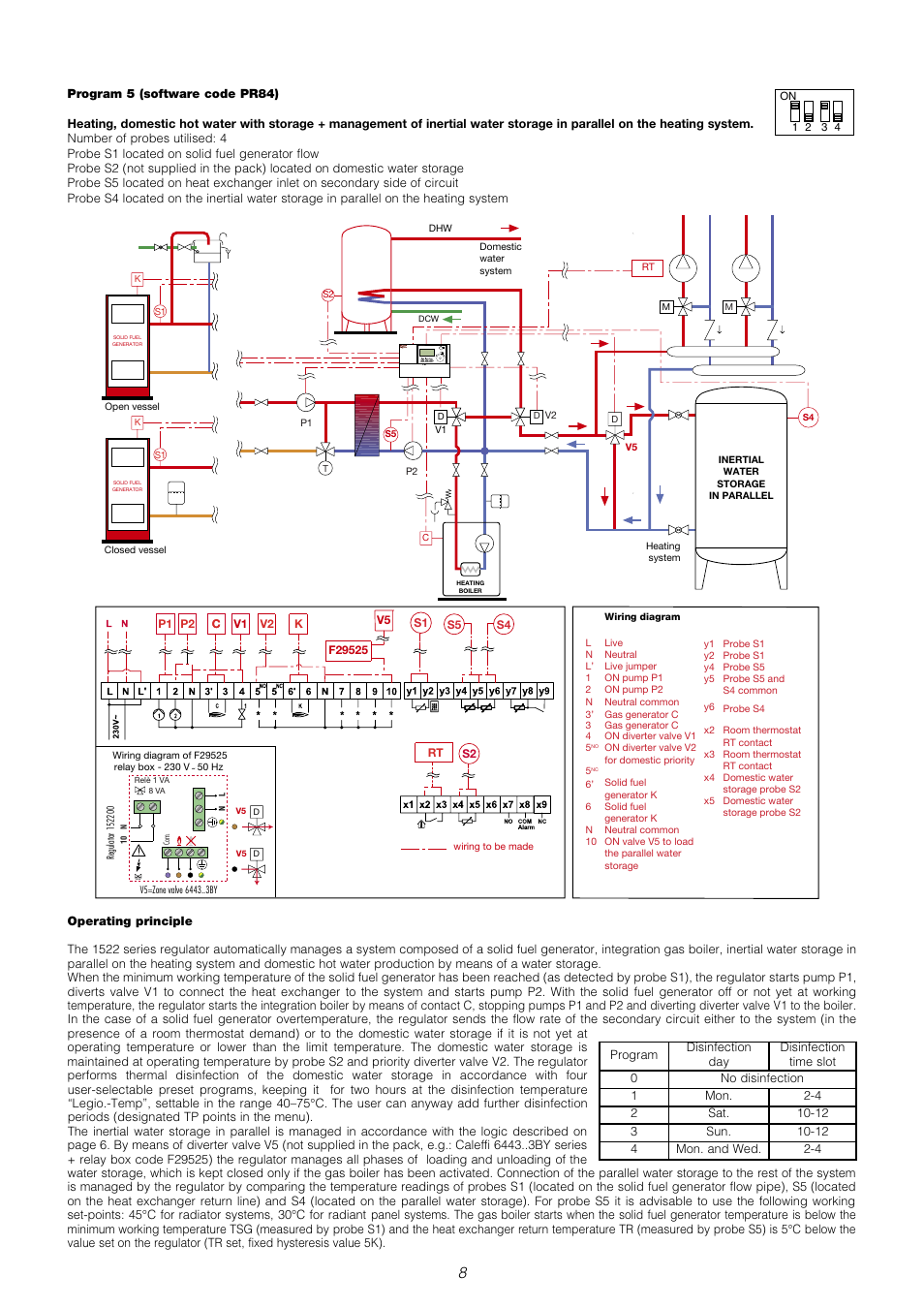 Optimiser | Caleffi 1522 User Manual | Page 8 / 12