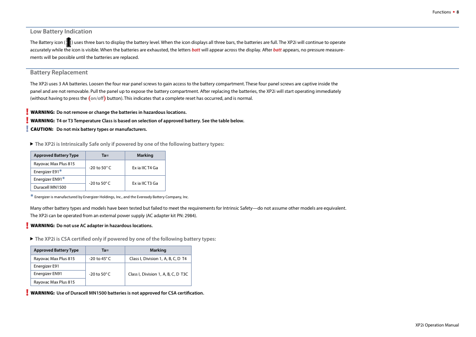 Crystal DataLoggerXP Digital Pressure Gauge Software User Manual | Page 10 / 43