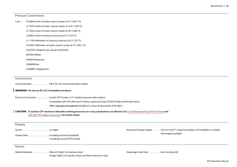 Crystal DataLoggerXP Digital Pressure Gauge Software User Manual | Page 28 / 43