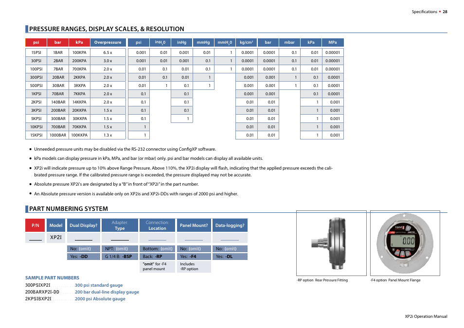 Pressure ranges, display scales, & resolution, Part numbering system | Crystal DataLoggerXP Digital Pressure Gauge Software User Manual | Page 30 / 43