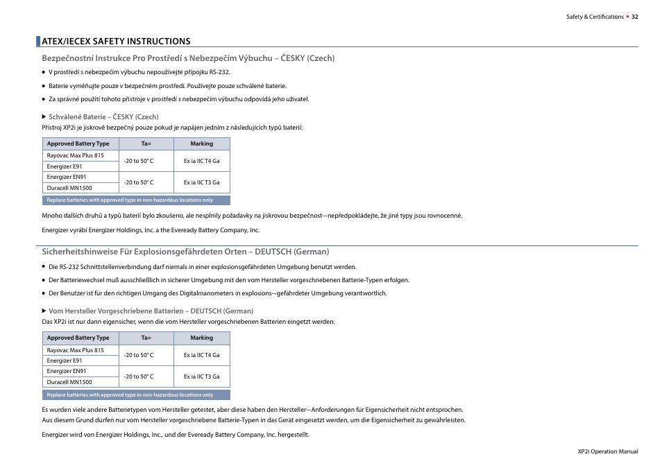 Atex/iecex safety instructions | Crystal DataLoggerXP Digital Pressure Gauge Software User Manual | Page 34 / 43