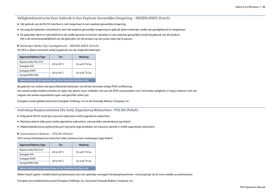 Crystal DataLoggerXP Digital Pressure Gauge Software User Manual | Page 37 / 43