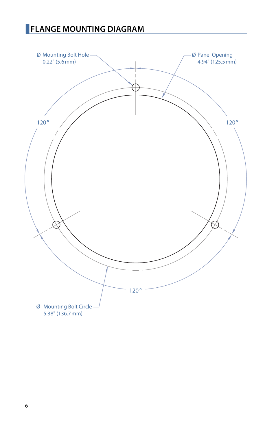 Crystal XP2i-DP Digital Differential Pressure Gauge User Manual | Page 6 / 8