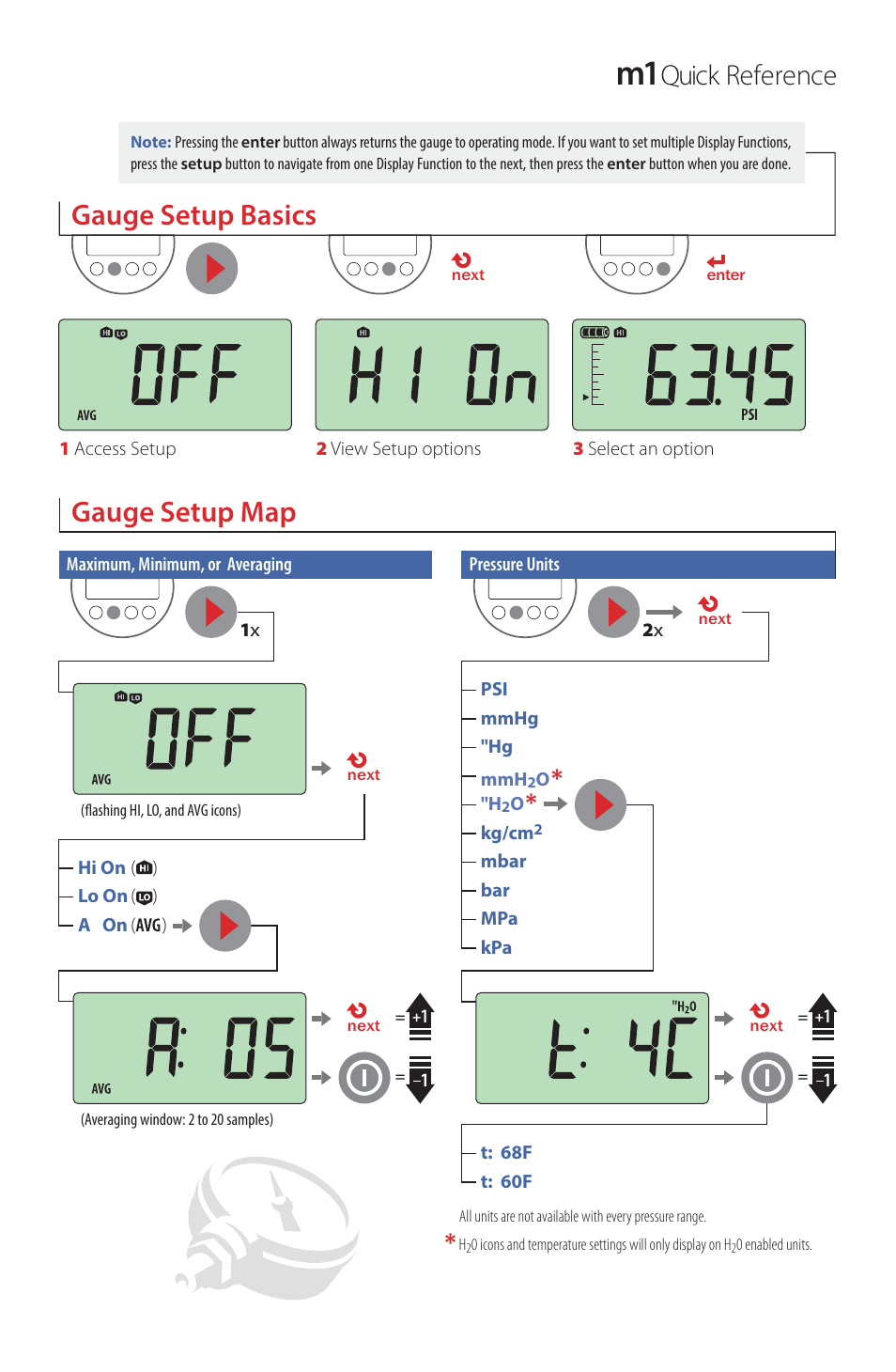 Gauge setup basics gauge setup map, Quick reference | Crystal M1 Digital Test Gauge User Manual | Page 2 / 4