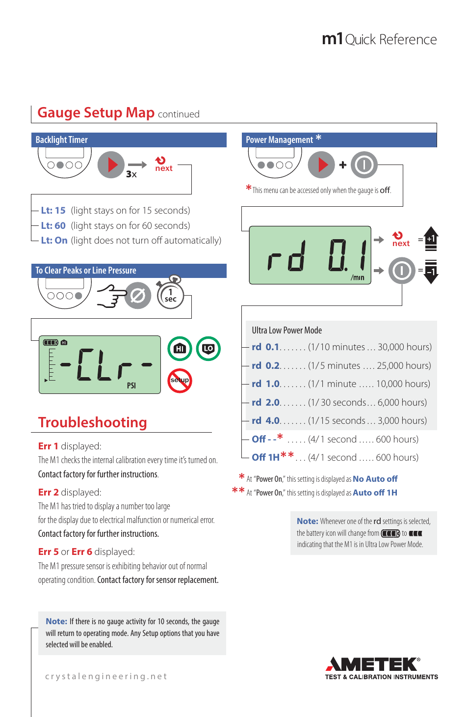 Gauge setup map, Troubleshooting, Quick reference | Crystal M1 Digital Test Gauge User Manual | Page 3 / 4