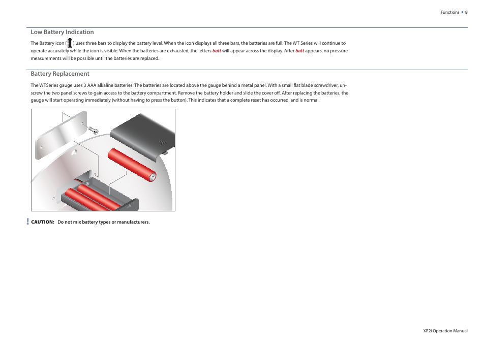 Crystal WT Series Panel Mount Digital Pressure Gauge User Manual | Page 10 / 21