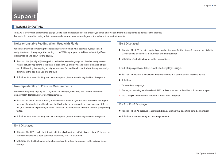 Support, Troubleshooting | Crystal WT Series Panel Mount Digital Pressure Gauge User Manual | Page 17 / 21