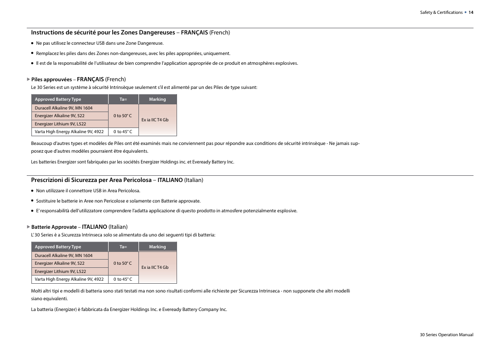 Crystal 30 Series Digital Pressure Calibrator User Manual | Page 16 / 22