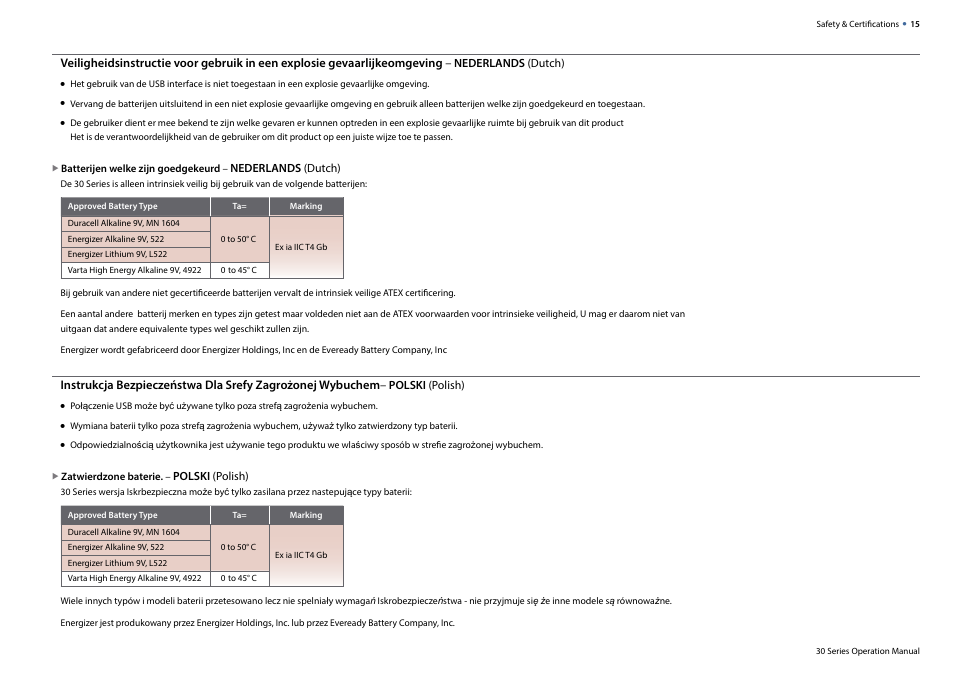 Crystal 30 Series Digital Pressure Calibrator User Manual | Page 17 / 22