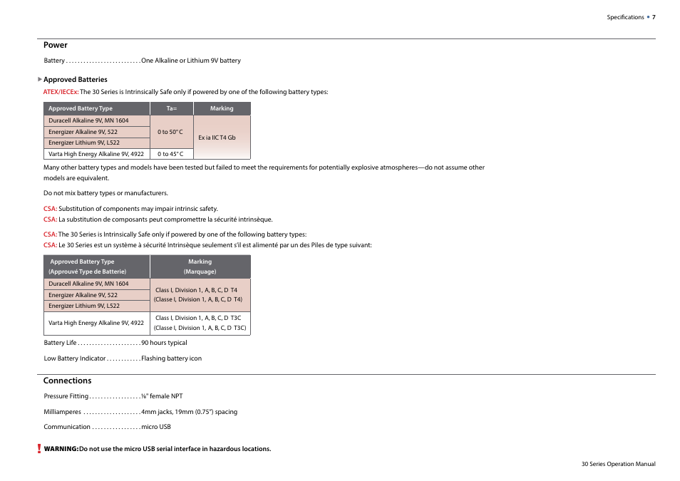 Crystal 30 Series Digital Pressure Calibrator User Manual | Page 9 / 22