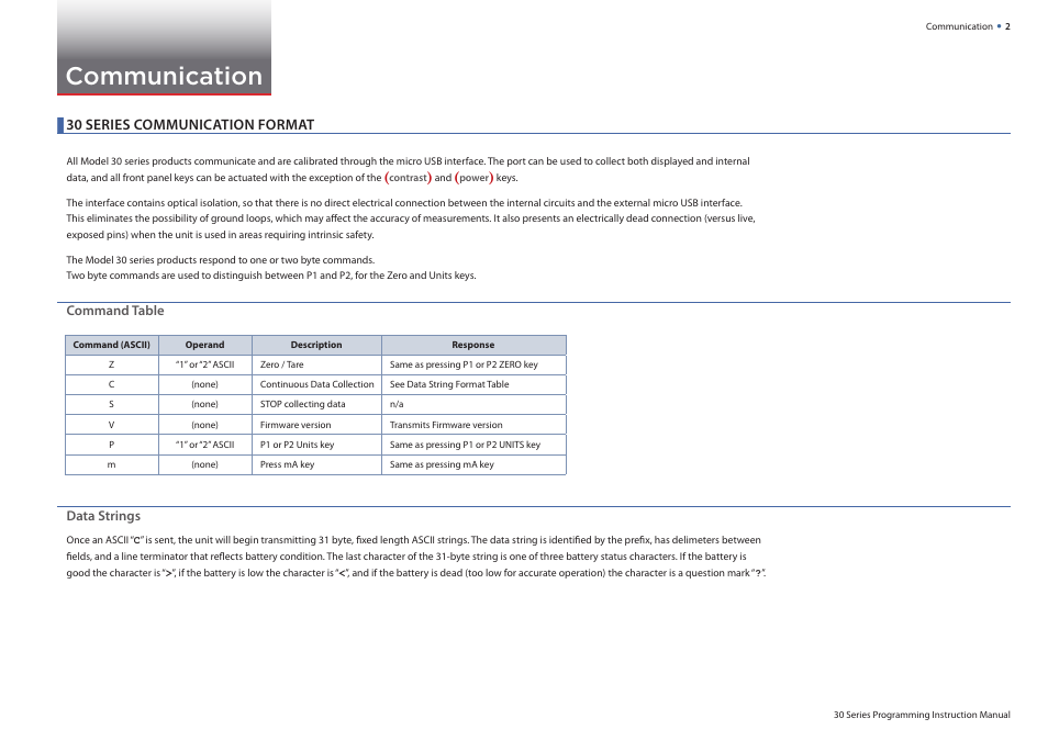 Communication, 30 series communication format | Crystal 30 Series Digital Pressure Calibrator User Manual | Page 4 / 7