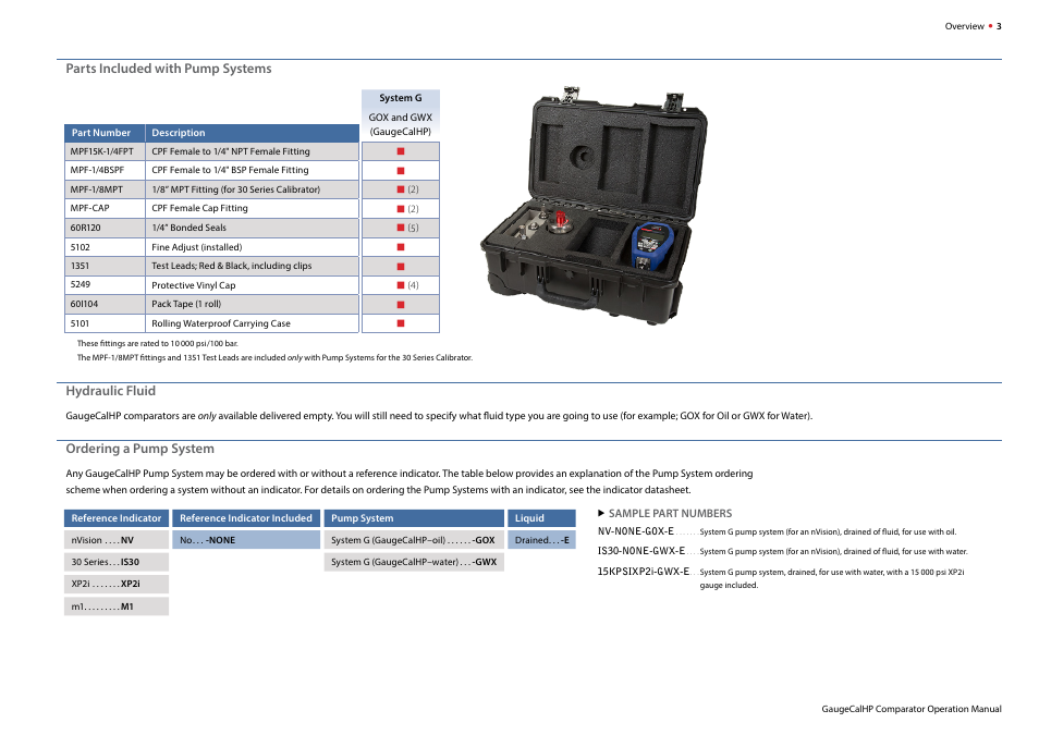 Crystal GaugeCalHP Pressure Comparator User Manual | Page 5 / 20