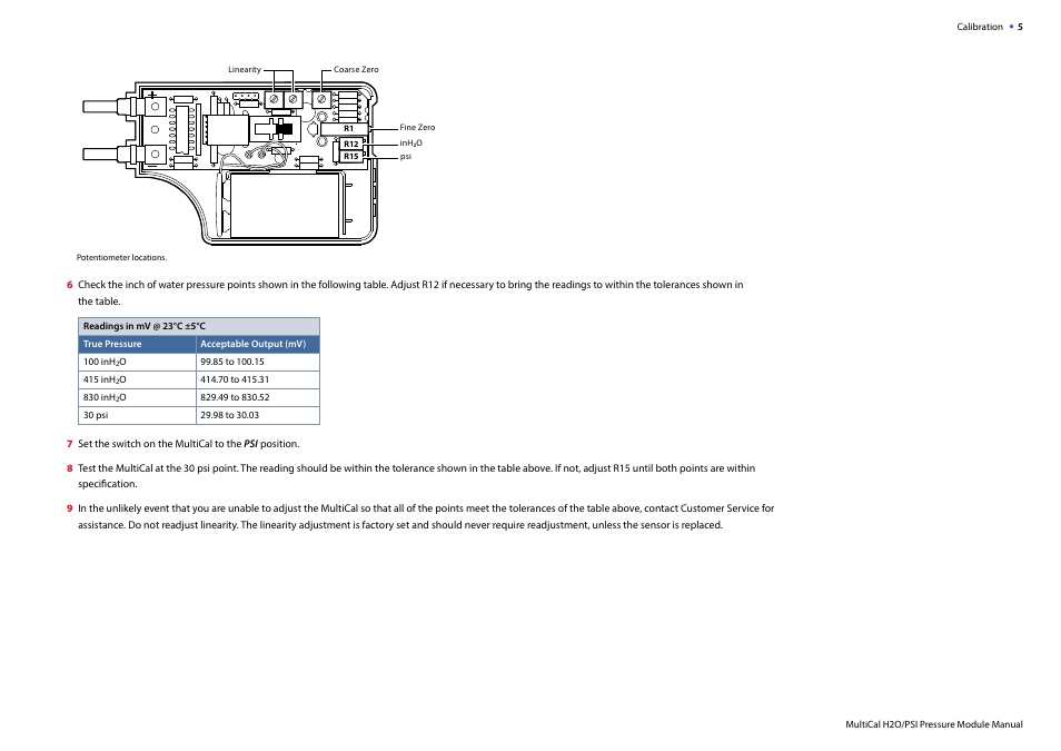 Crystal MultiCal Pressure Module User Manual | Page 7 / 12