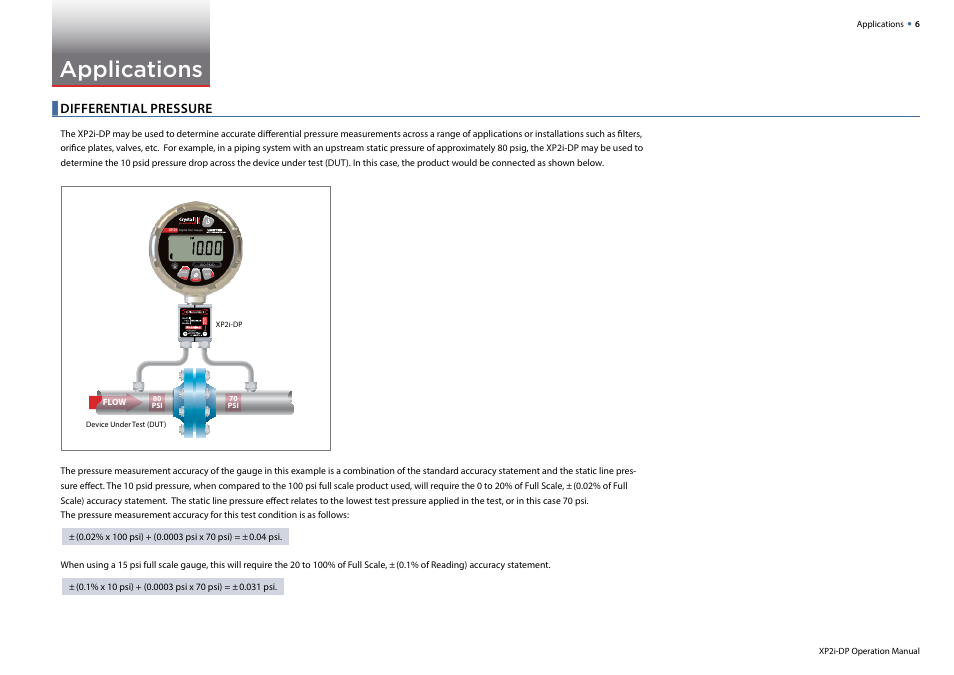 Applications, Differential pressure | Crystal XP2i-DP Digital Differential Pressure Gauge User Manual | Page 8 / 14