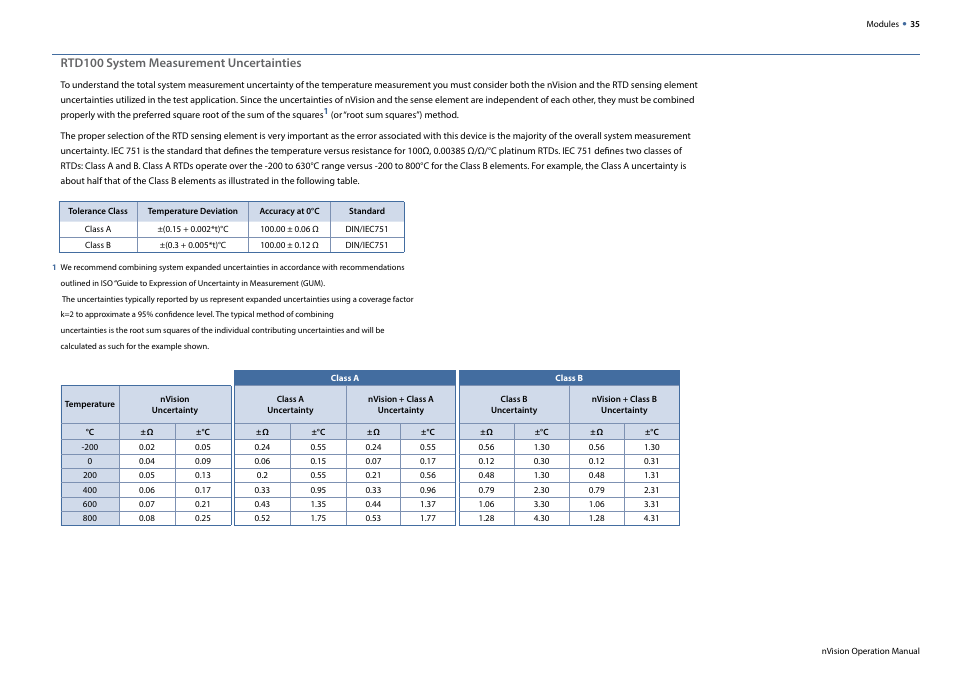 Crystal nVision Lab Reference User Manual | Page 37 / 54