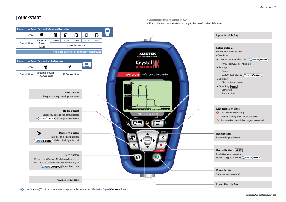 Quickstart | Crystal nVision Lab Reference User Manual | Page 4 / 54