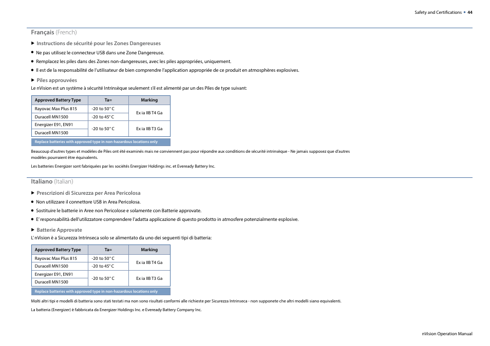 Crystal nVision Lab Reference User Manual | Page 46 / 54