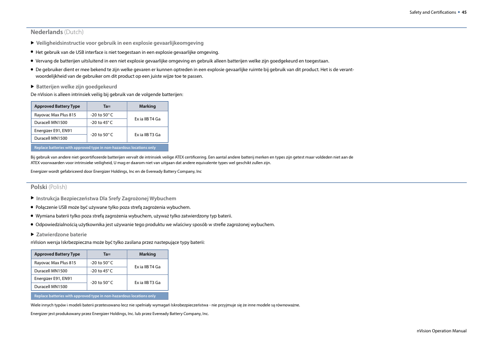 Crystal nVision Lab Reference User Manual | Page 47 / 54